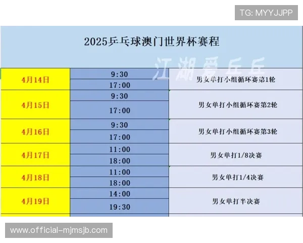 2026世界杯抽签回放高清全集在线观看及精彩亮点总结
