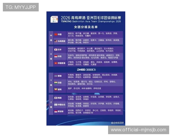 2026年世界杯亚洲分组详细解析及最新抽签结果预测