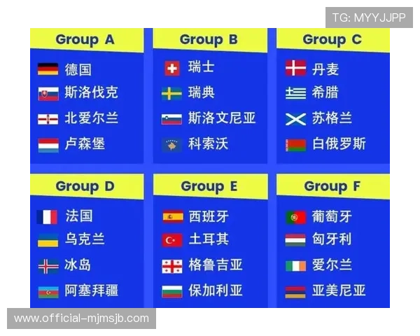 2026年世界杯分组图高清版，助你轻松掌握各组比赛情况