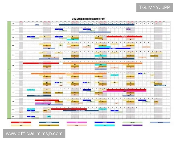 2026年世界杯决赛圈赛程时间表，重点比赛时间及赛程调整最新信息