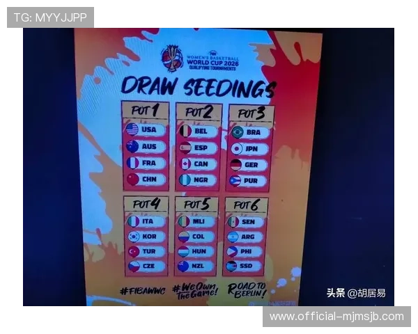 2026年世界杯分组规则表最新版本发布，如何理解抽签和分组原则