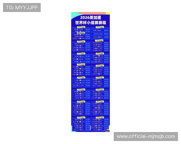 2026年世界杯晋级规则详细解析及最新变化趋势全面介绍 2026年世界杯晋级规则详细解析及最新变化趋势全面介绍