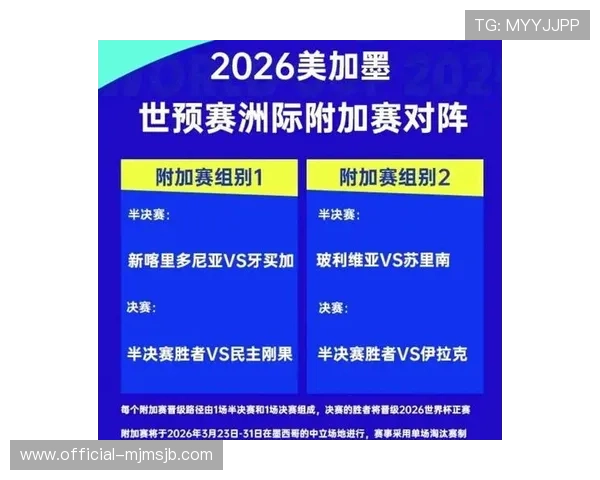 2026年世界杯小组赛晋级规则详解及最新变化分析 2026年世界杯小组赛晋级规则详解及最新变化分析