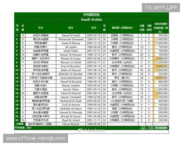2026年世界杯比赛时间安排详细介绍何时开赛何时结束