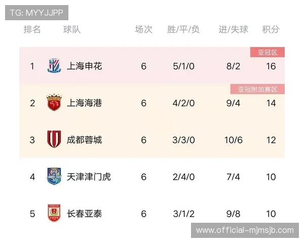 2026年世界杯比赛时间预计北京时间的比赛时间和观赛时间指南 2026年世界杯比赛时间预计北京时间的比赛时间和观赛时间指南