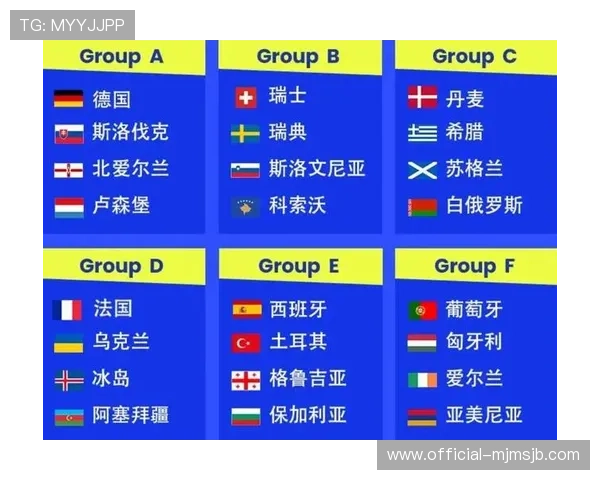 2026年世界杯比赛城市分布及各地特色介绍