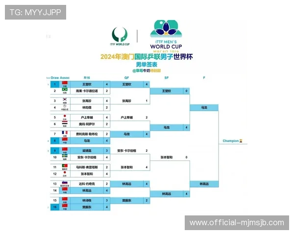 2026年世界杯赛程时间几点开始，详细时间表和比赛安排一览