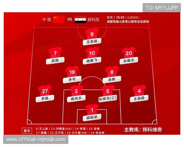 2026年中国男足世界杯名单出炉，主教练的战术调整与关键球员介绍