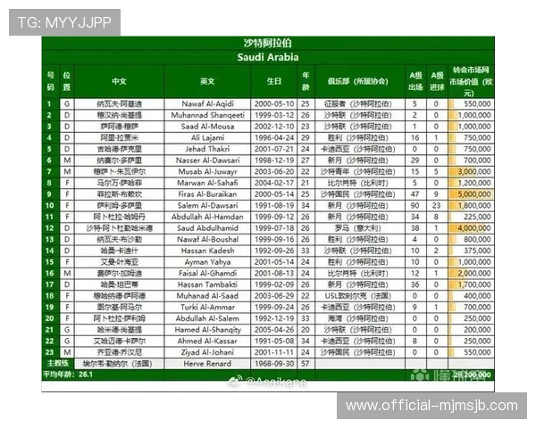 2026年欧洲区世界杯预选赛赛程全攻略,比赛时间、赛程安排一览 2026年欧洲区世界杯预选赛赛程全攻略,比赛时间、赛程安排一览
