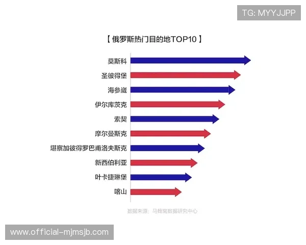 世界杯官网最新赛事信息全面解析助你第一时间掌握比赛动态 世界杯官网最新赛事信息全面解析助你第一时间掌握比赛动态