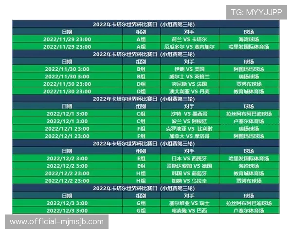 卡塔尔世界杯赛程详细安排及最新比赛时间表全攻略