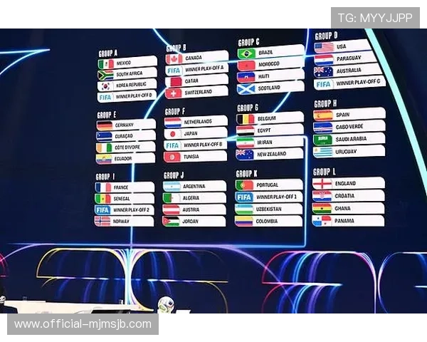 2026年世界杯小组赛赛程安排及各队晋级概率全面解析