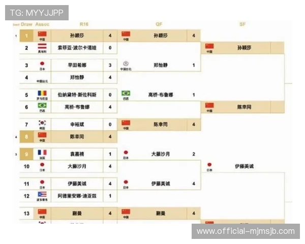 2026年世界杯将在哪些国家举行,详细地点和赛程安排解析 2026年世界杯将在哪些国家举行,详细地点和赛程安排解析