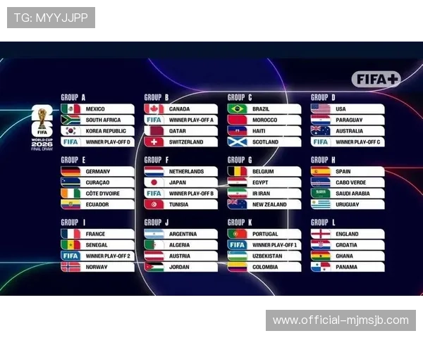 2026年世界杯夺冠赔率变化背后的原因及未来走势分析