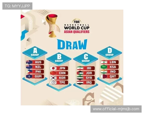 2026年世界杯抽签结果最新预测及对各大洲球队的影响分析