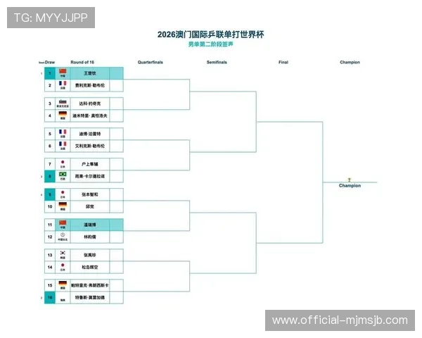 2026年世界杯比赛场次详细安排及每场比赛的时间和地点介绍