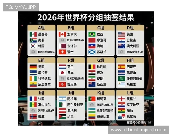 2026年世界杯预计开赛时间,详细日期和赛事安排全方位解读 2026年世界杯预计开赛时间,详细日期和赛事安排全方位解读