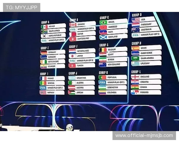 2026年世界杯赛制规则正式公布赛事安排与晋级规则全方位解读与预测