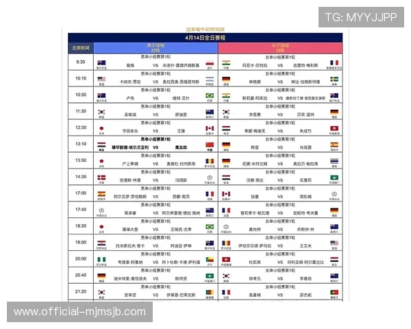 2026年世界杯赛程时间表全景解析，提前了解比赛时间和赛程变化
