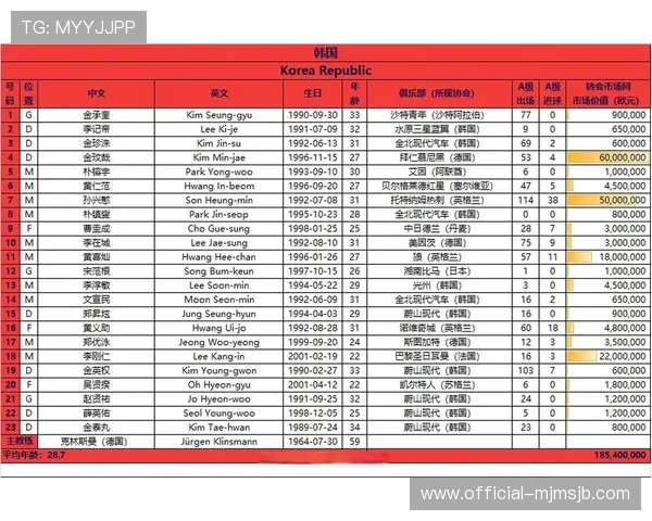 2026年世界杯预选赛亚洲区赛程表最新完整公布,详细时间安排与比赛地点一览 2026年世界杯预选赛亚洲区赛程表最新完整公布,详细时间安排与比赛地点一览