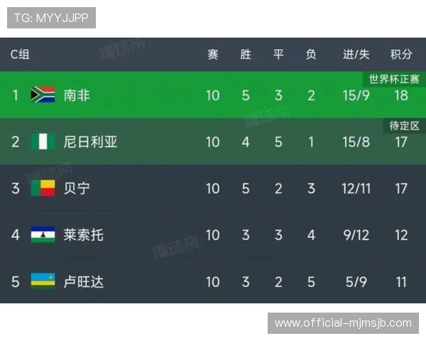 2026美加墨世界杯中国队最新赛事相关政策与组织安排介绍