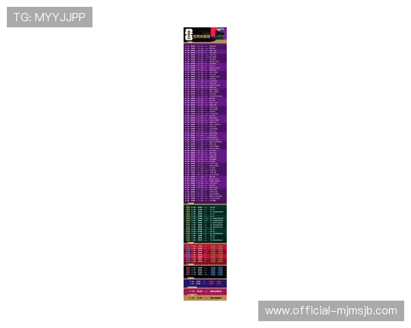 2026美加墨世界杯赛程表图片全景展示,提供详细赛程安排与比赛场次信息