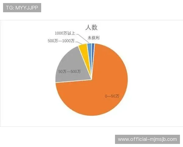 世界杯报道中的关键统计数据详解助你全面了解比赛中的亮点与不足