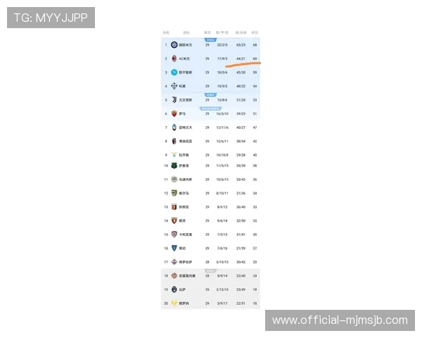 世界杯预选赛欧洲区意大利队积分榜最新动态及关键比赛对晋级的决定性作用 世界杯预选赛欧洲区意大利队积分榜最新动态及关键比赛对晋级的决定性作用