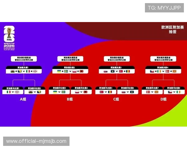 澳门世界杯淘汰赛抽签规则最新变化及实操技巧，助力玩家提前掌握抽签流程
