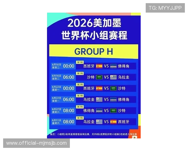 2026年世界杯48队比赛规则全面解析，比赛流程与晋级机制全方位介绍