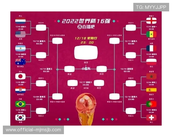 2026年世界杯亚洲0.5个名额归属情况详解以及可能的对阵球队分析
