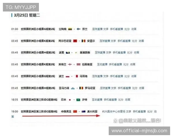 2026年世界杯亚洲区预选赛赛程时间表及积分榜最新排名全攻略 2026年世界杯亚洲区预选赛赛程时间表及积分榜最新排名全攻略
