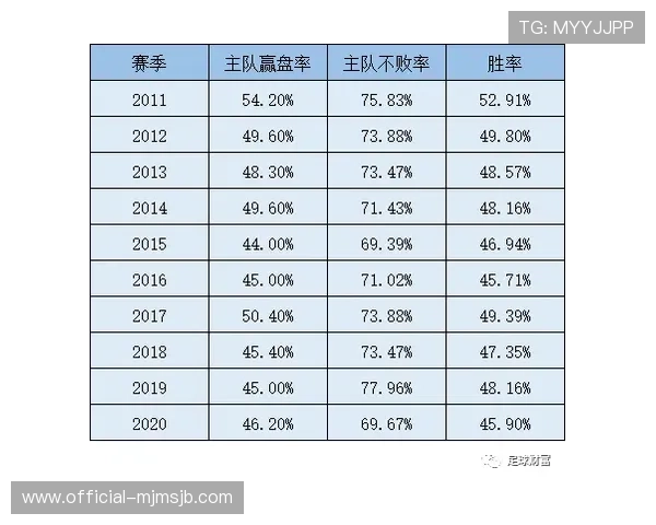 买球比较靠谱的网站推荐，提供安全可靠的足球投注平台指南