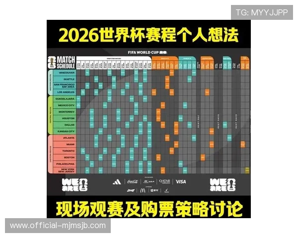 2026年世界杯开幕时间何时确定,赛事启动前的最新官方公告与时间安排 2026年世界杯开幕时间何时确定,赛事启动前的最新官方公告与时间安排