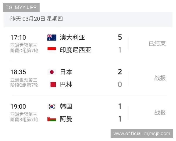 2026年世界杯比赛时间安排,详细介绍美加墨地区时间与中国时间的对应关系 2026年世界杯比赛时间安排,详细介绍美加墨地区时间与中国时间的对应关系