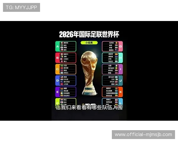 2026美加墨世界杯分组名单公布，哪些球队有望冲击冠军宝座