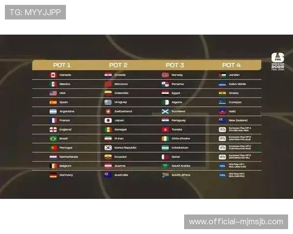 2026美加墨世界杯抽签时间地点及各参赛队伍抽签分组情况介绍 2026美加墨世界杯抽签时间地点及各参赛队伍抽签分组情况介绍