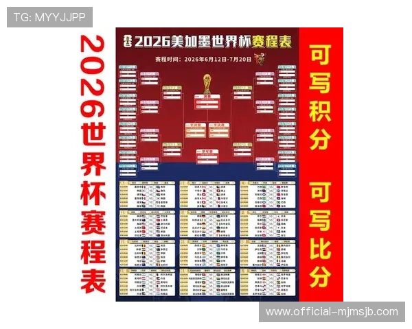 2026美加墨世界杯预选赛中国队最新赛程安排与备战策略分析 2026美加墨世界杯预选赛中国队最新赛程安排与备战策略分析