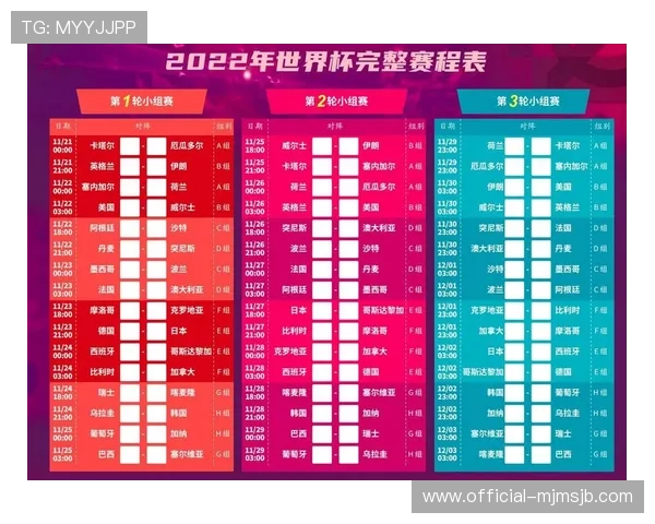 世界杯预选赛积分榜排名变化分析,足彩网帮助用户了解各队最新积分和赛程安排