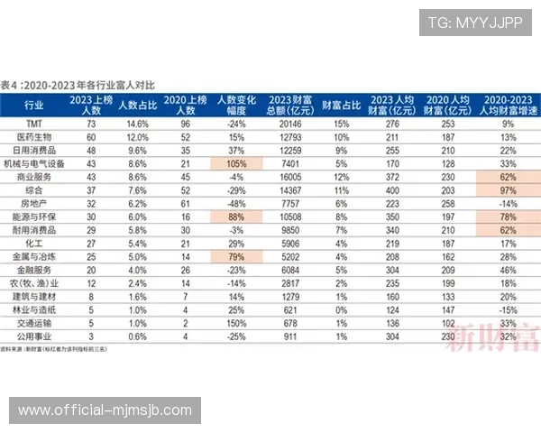中欧买球网排行2026年最新排名情况,分析各平台的信誉度与用户口碑 中欧买球网排行2026年最新排名情况,分析各平台的信誉度与用户口碑