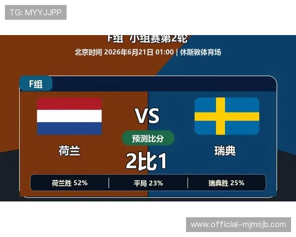 2026年世界杯荷兰对阵瑞典赛前详细数据分析与比赛预测 2026年世界杯荷兰对阵瑞典赛前详细数据分析与比赛预测