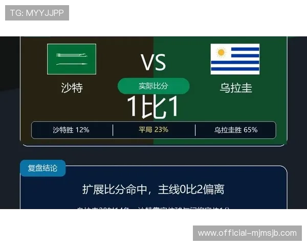 2026年世界杯沙特阿拉伯对阵乌拉圭比赛前专家全面分析与预测 2026年世界杯沙特阿拉伯对阵乌拉圭比赛前专家全面分析与预测