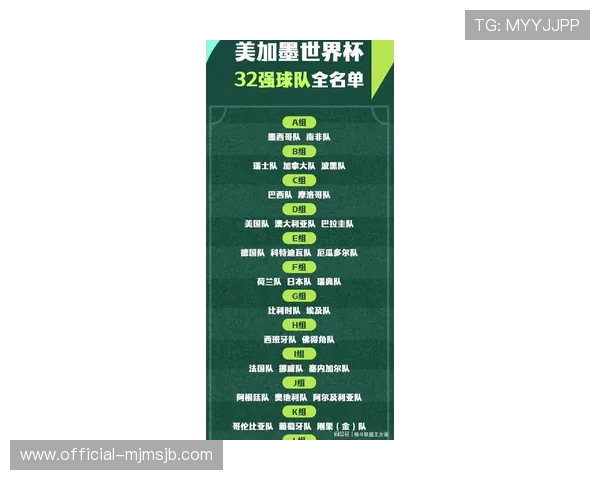 2026年世界杯突尼斯与荷兰比赛的当地时间及赛程安排全攻略 2026年世界杯突尼斯与荷兰比赛的当地时间及赛程安排全攻略