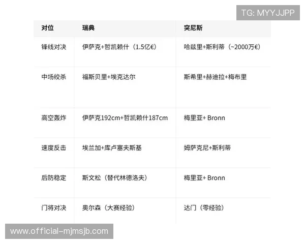 世界杯小组赛日本VS瑞典排名情况及两队晋级概率分析 世界杯小组赛日本VS瑞典排名情况及两队晋级概率分析