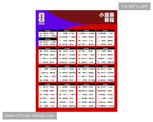 2026年世界杯荷兰对阵瑞典小组赛积分最新排名分析与赛程预测 2026年世界杯荷兰对阵瑞典小组赛积分最新排名分析与赛程预测