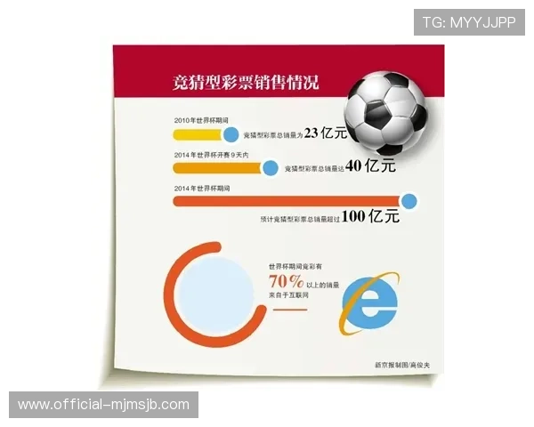 世界杯埃及伊朗比赛数据统计:理性竞猜建议助力球迷科学投注与观赛决策 世界杯埃及伊朗比赛数据统计:理性竞猜建议助力球迷科学投注与观赛决策