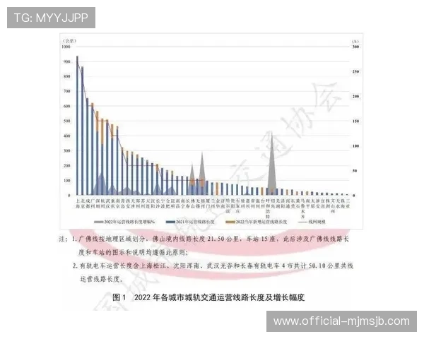 世界杯日本瑞典比赛的历史数据统计与关键数据分析报告 世界杯日本瑞典比赛的历史数据统计与关键数据分析报告