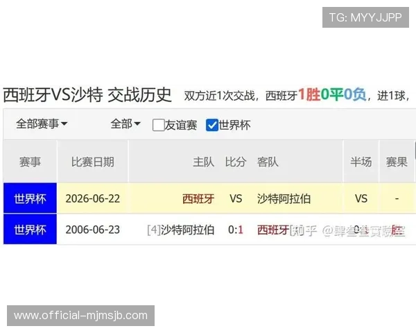 2026年世界杯西班牙对阵沙特比赛合法观看渠道详细介绍与最新资讯 2026年世界杯西班牙对阵沙特比赛合法观看渠道详细介绍与最新资讯